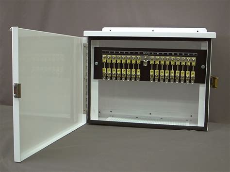 can you use a panel as a junction box|junction box catalogue pdf.